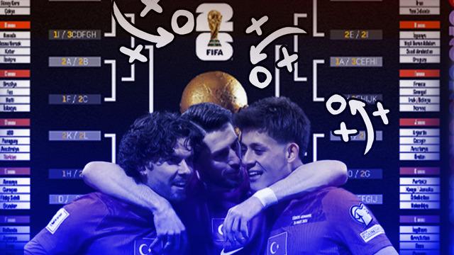 Turnuva ağacı belli oldu! İşte A Milli Takımımızın Dünya Kupası yolu: Grubu lider tamamlarsak rakibimiz...