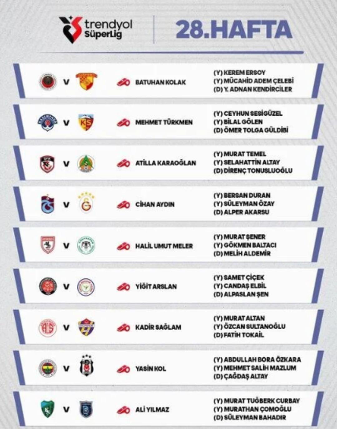 SON DAKİKA: Fenerbah&ccedil;e-Beşiktaş ve Trabzonspor-Galatasaray ma&ccedil;ının hakemleri a&ccedil;ıklandı! 3