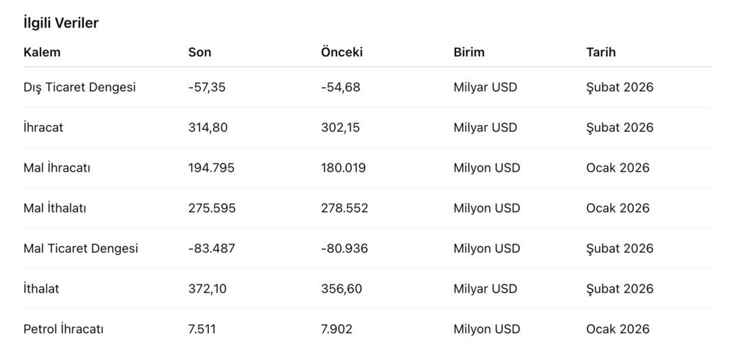 ABD&rsquo;den Altın &Ccedil;ıkışı Patladı: Milyarlarca Dolar Nereye Gidiyor?, G&ouml;rsel 2