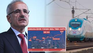 5 ile y&uuml;ksek hızlı tren geliyor! 14 saatlik s&uuml;re 3,5 saate d&uuml;ş&uuml;yor