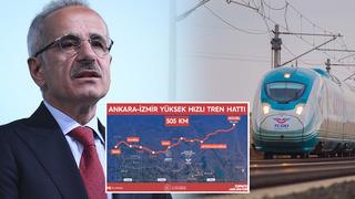 5 ile yüksek hızlı tren geliyor! 14 saatlik süre 3,5 saate düşüyor