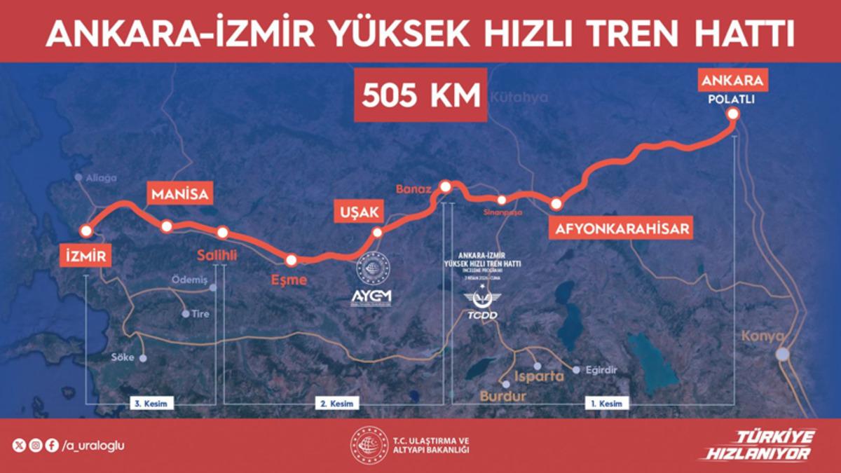 5 ile y&uuml;ksek hızlı tren geliyor! 14 saatlik s&uuml;re 3,5 saate d&uuml;ş&uuml;yor 2