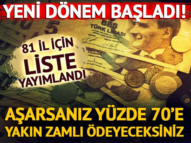 İki tarifeli d&ouml;nem başladı! Y&uuml;zde 70&rsquo;e yakın zamlı olacak