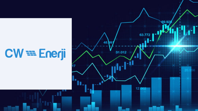 CW Enerji (CWENE) yeni bayisini a&ccedil;tığını duyurdu