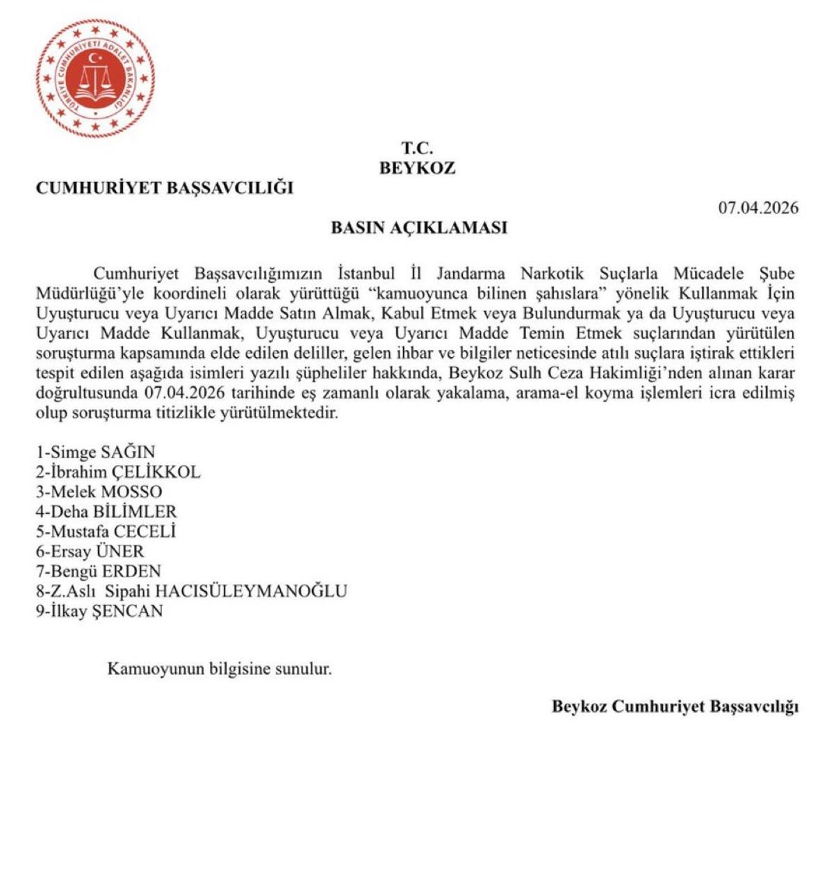 &Uuml;nl&uuml; isimlere yeni operasyon! Simge Sağın, İbrahim &Ccedil;elikkol, Melek Mosso, Ersay &Uuml;ner, Beng&uuml; ve daha fazlası... G&ouml;zaltına alındılar  1