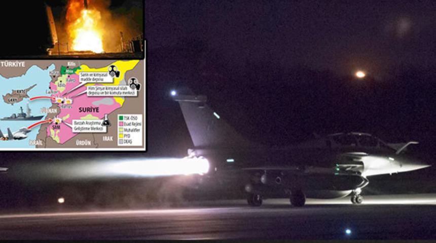 ABD vurdu, Rusya ve İran rahat bir nefes aldı