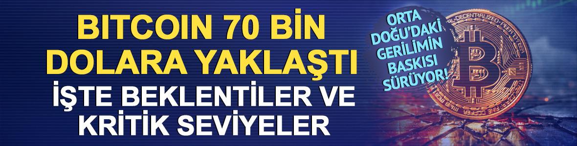 Bitcoin 70.000 dolara yaklaşırken iran belirsizliği baskı kuruyor