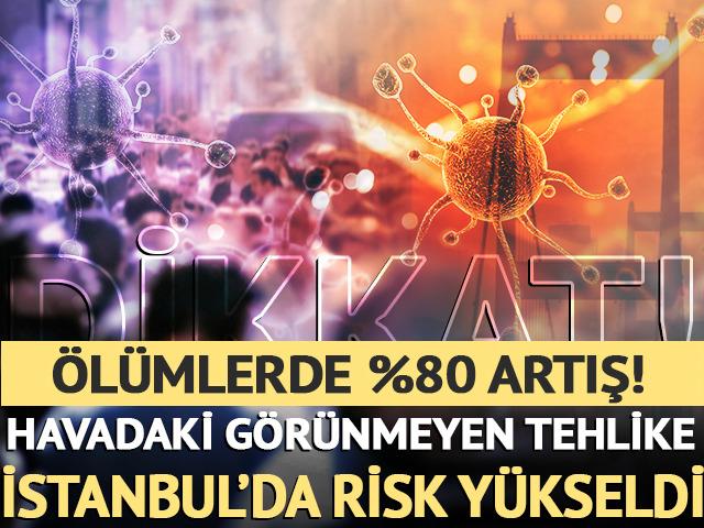 G&ouml;r&uuml;nmeyen tehlike: İstanbul&rsquo;da risk arttı!