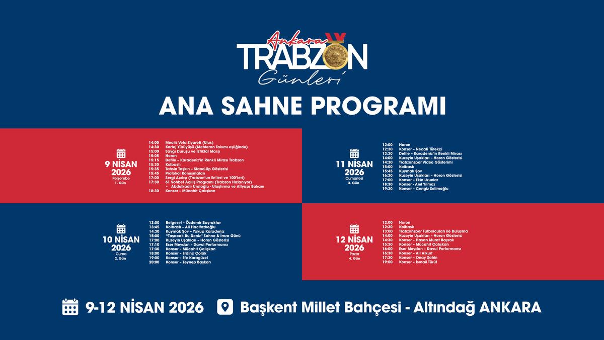 Ankara Trabzon G&uuml;nleri başlıyor: Tarih, k&uuml;lt&uuml;r, sanat, gastronomi, spor&hellip; 1