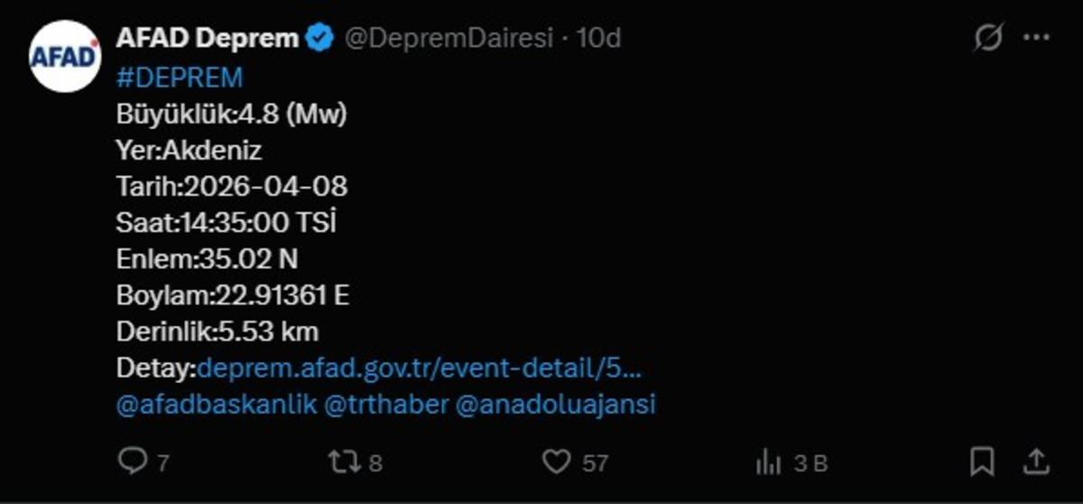 AFAD duyurdu! Akdeniz de 4.8 b&uuml;y&uuml;kl&uuml;ğ&uuml;nde deprem 1