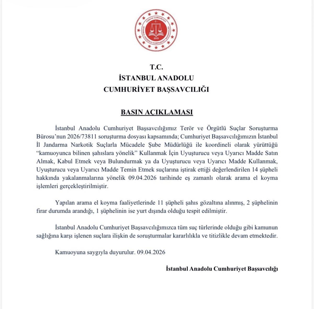 SON DAKİKA... Ünlü isimlere uyuşturucu soruşturmasında yeni dalga! Somer Sivrioğlu, Sinem Özenç Ünsal, Norm Ender, Burak Deniz ve daha fazlası... 9