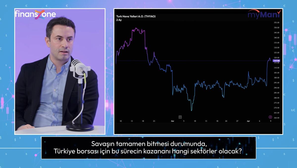 Borsada bankacılık hisseleri için kritik uyarı geldi, Görsel 1