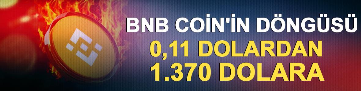 BNB Coin'in D&ouml;ng&uuml;s&uuml;: 0,11 Dolardan 1.370 Dolara