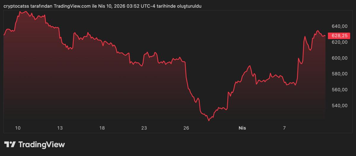 Meta Ceza Yedi: Nedeni &Ccedil;ocuk Kullanıcıları Koruyamaması, G&ouml;rsel 1