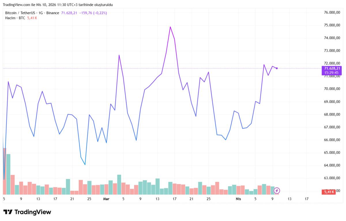 Kriptoda devrim: Japonya resmen altın standart getirdi, G&ouml;rsel 4
