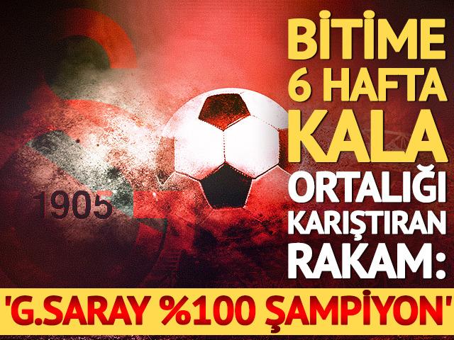 S&uuml;per Lig'de bitime 6 hafta kala ortalığı karıştıran rakam: 'Galatasaray %100 şampiyon'