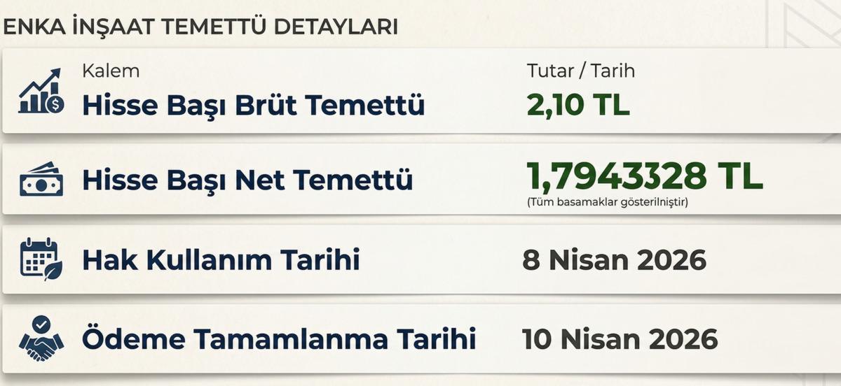 Enka İnşaat (ENKAI) temett&uuml;s&uuml; i&ccedil;in duyuru geldi, G&ouml;rsel 1