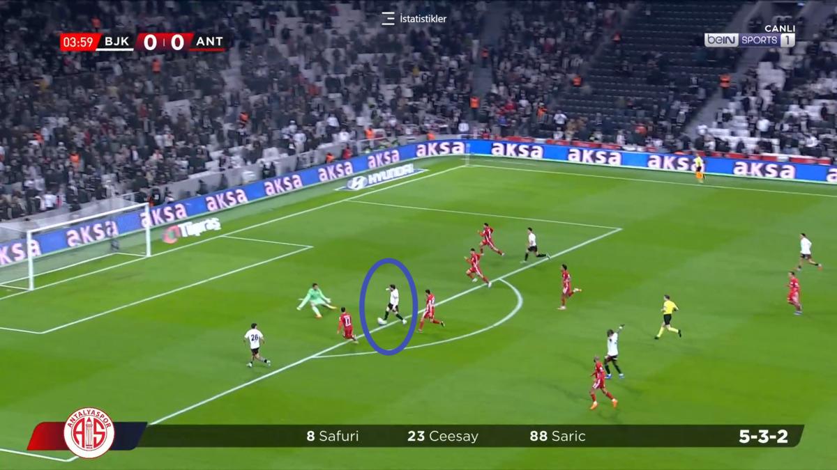 Beşiktaş&rsquo;ta Orkun K&ouml;k&ccedil;&uuml; kasırgası! 9 dakikada fişi &ccedil;ekti 1