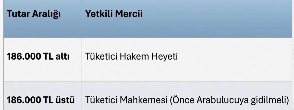 Paket turla tatil yapacaklar dikkat! Bakanlıktan uyarı geldi, G&ouml;rsel 6