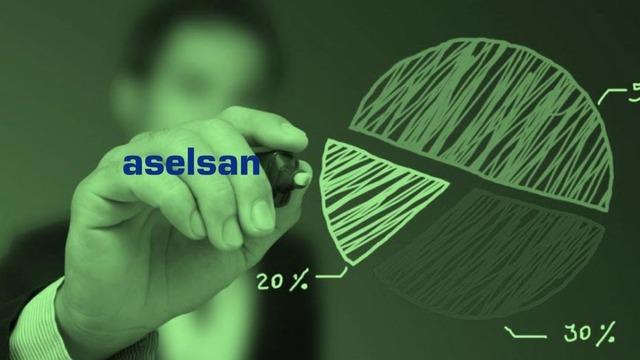 ASELSAN (ASELS) hissesi alan ve satanlar (6-10 Nisan 2026)