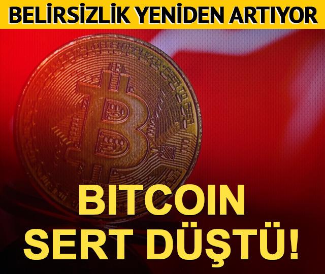 ABD-İran görüşmeleri sonuçsuz kaldı! Bitcoin 73 binden sert düştü