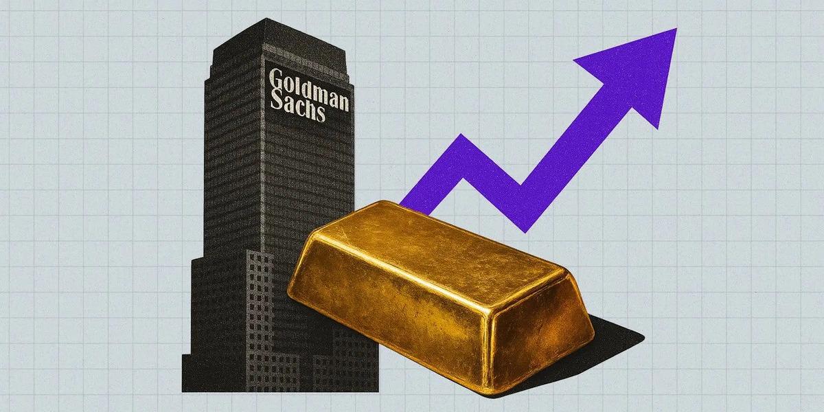 Altın neden d&uuml;şer? Mart 2026 daki sert satışın sebebi, G&ouml;rsel 3