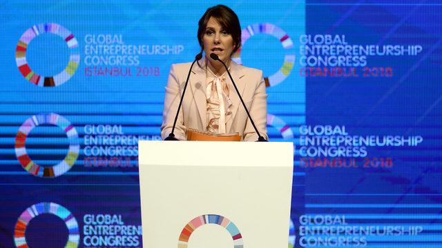 Global Girişimcilik Konferansı