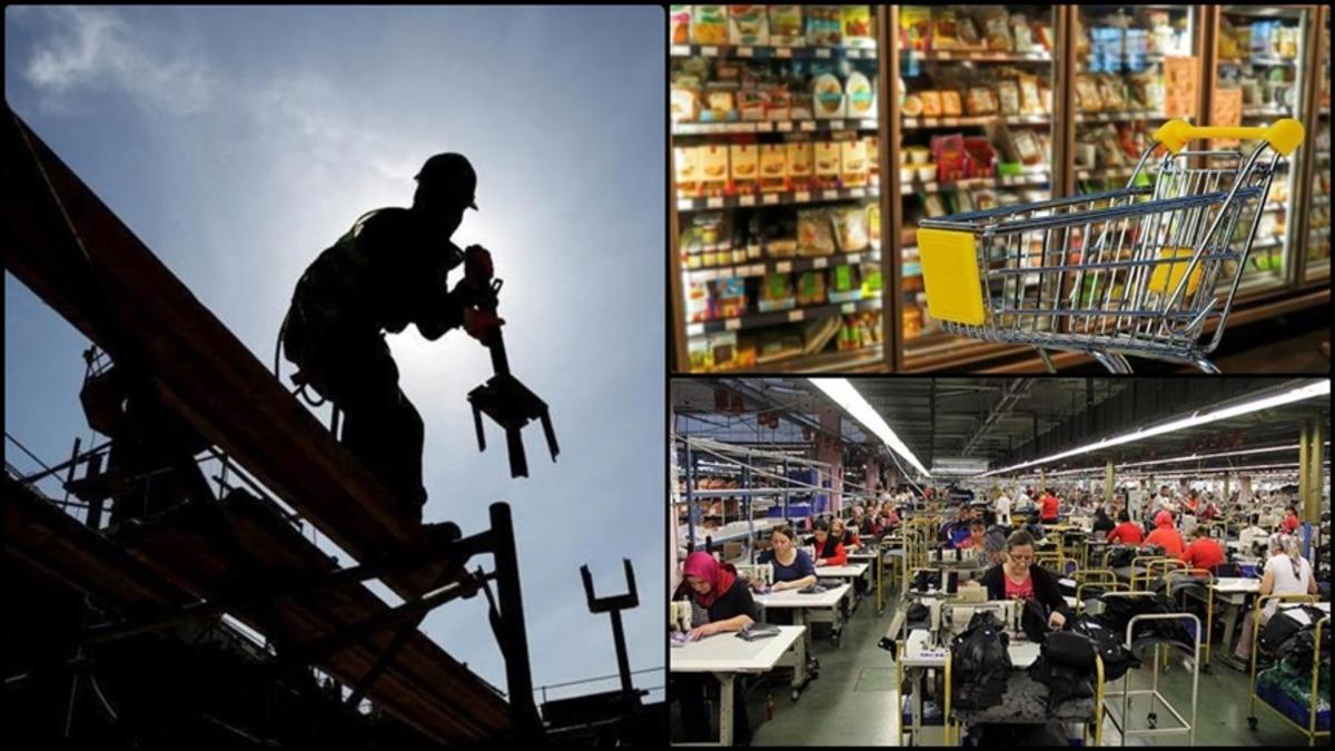 Perakende g&uuml;ven endeksi -4,6 da! Toparlanma var ama risk s&uuml;r&uuml;yor, G&ouml;rsel 1