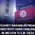 Ticaret Bakanlığı'ndan t&uuml;keticiyi yanıltanlara 50 milyon TL'lik ceza