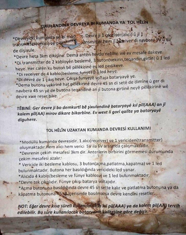 TSK açıkladı! Afrin'de bakın neler bulundu G3