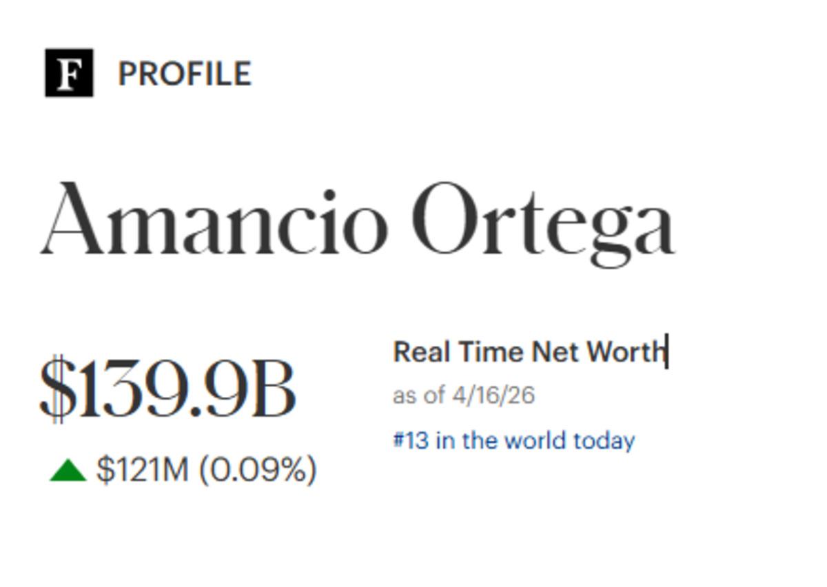 Zara/Amancio Ortega Forbes Milyarderler listesinde 13. sırada, G&ouml;rsel 1