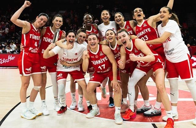 Türkiye, FIBA Kadınlar Dünya Kupası kura çekimine dördüncü torbadan katılacak