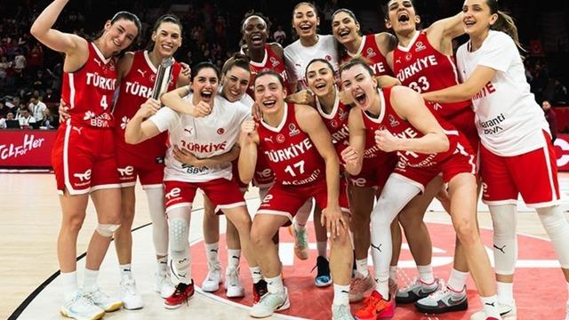Türkiye, FIBA Kadınlar Dünya Kupası kura çekimine dördüncü torbadan katılacak