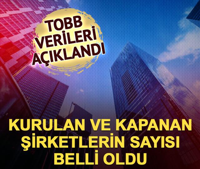 Mart ayında 8 bin 379 şirket kuruldu, kapanışlar y&uuml;zde 11,6 arttı
