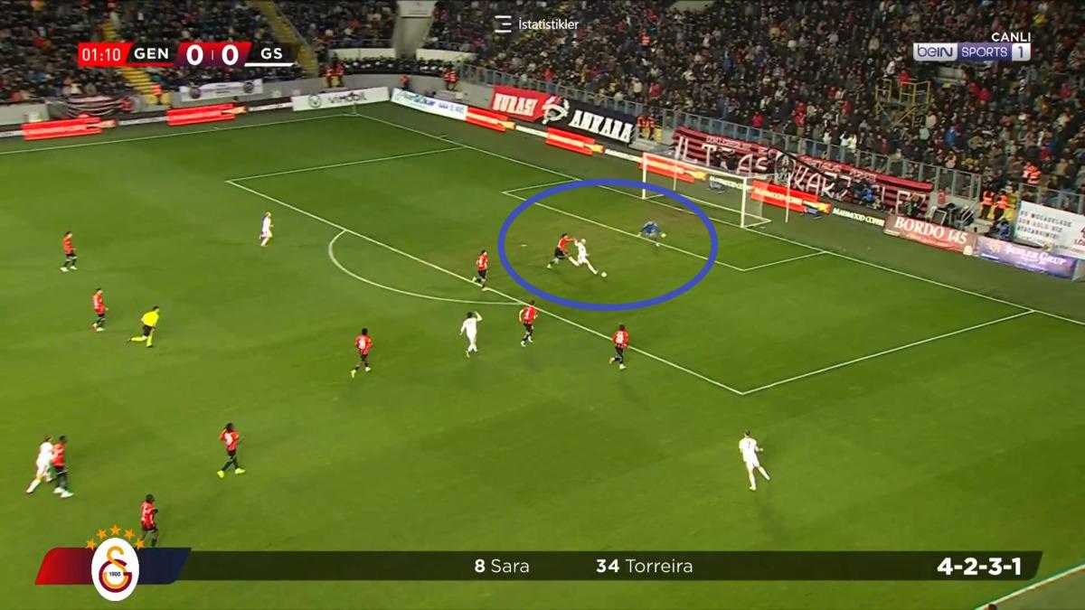 İlk şut, ilk gol! Mauro Icardi şampiyonluk meşalesini yaktı 1