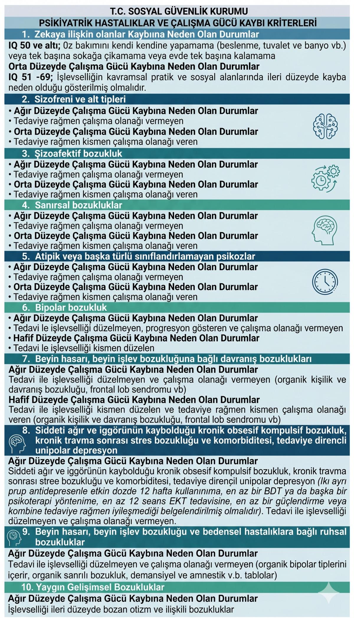 İsa Karakaş a&ccedil;ıkladı: Erken emeklilik i&ccedil;in bu listeye dikkat! 3