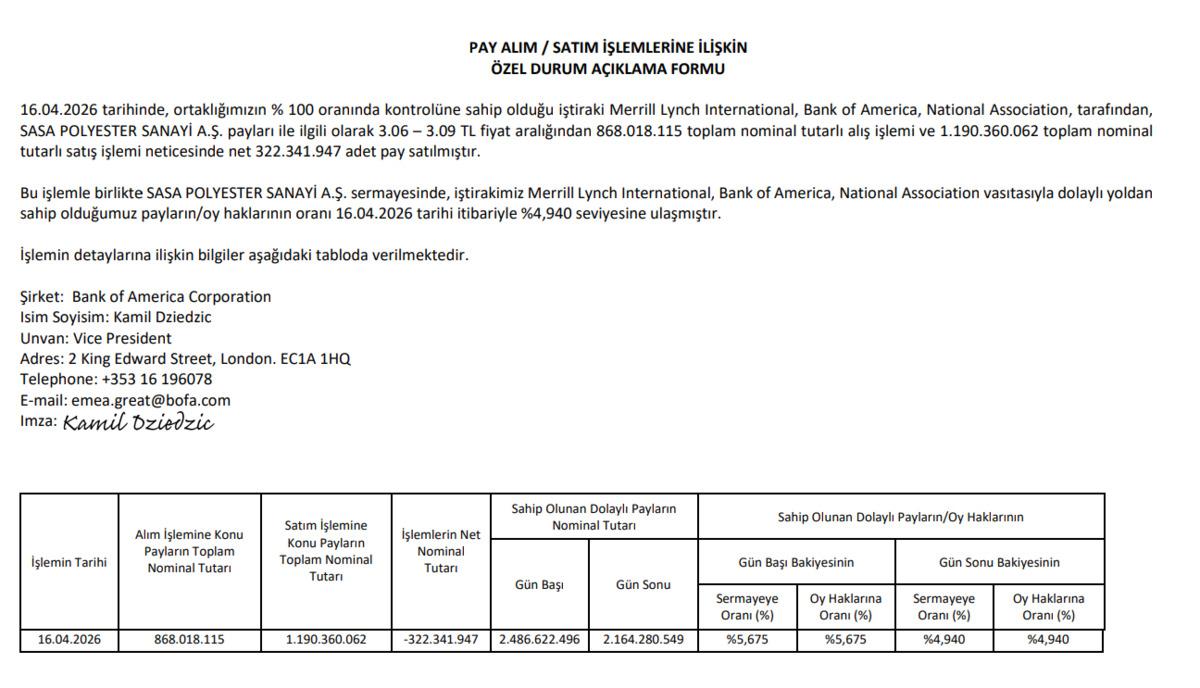 Bank of America dan (BofA) SASA da dev satış, G&ouml;rsel 1