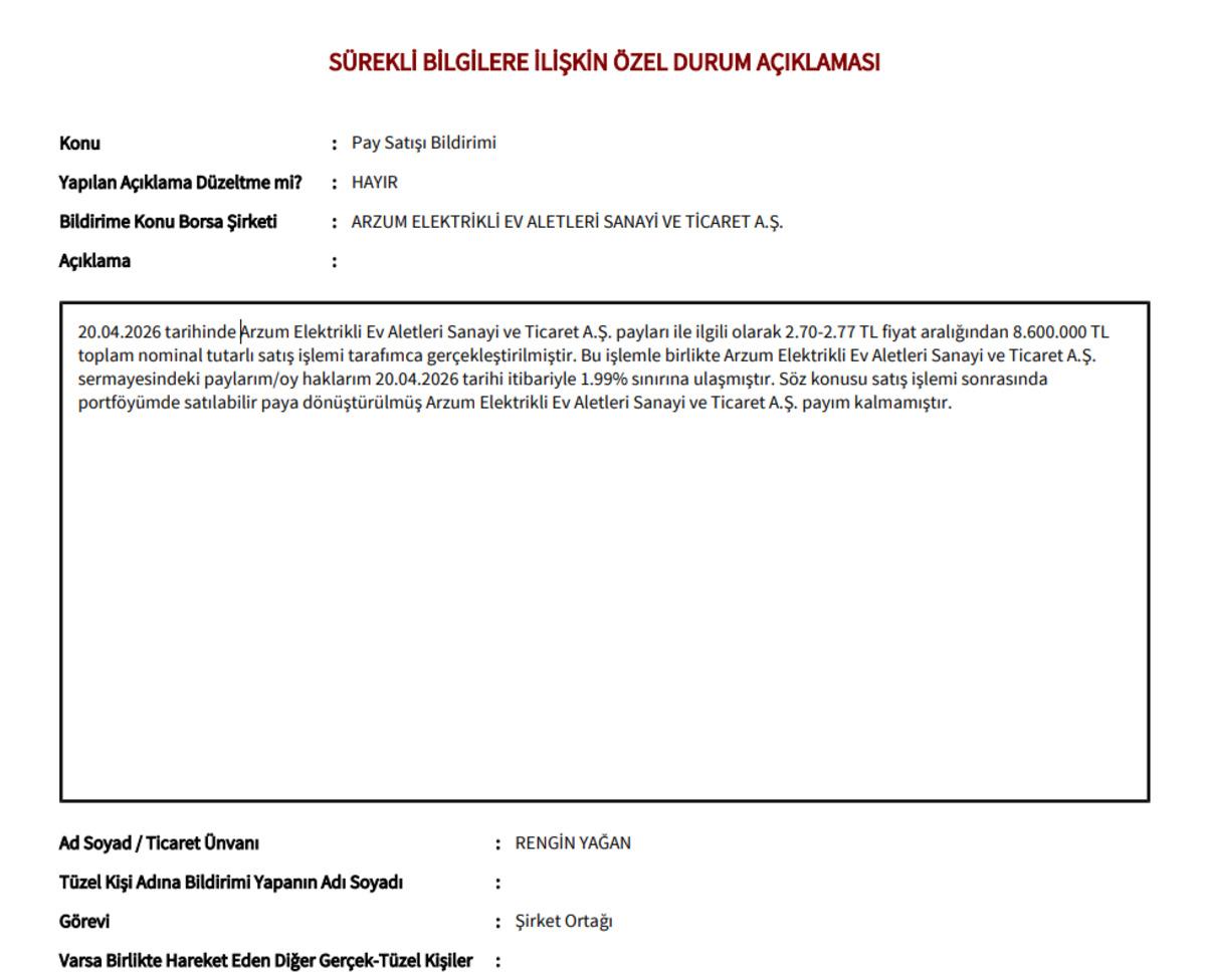 ARZUM hisselerinde kayıp artarken şirket ortağından dev satış geldi, G&ouml;rsel 1