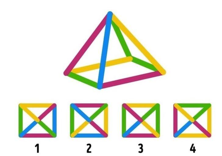 Sosyal medyayı sallayan matematik soruları (Herkes bilemiyor)  G3
