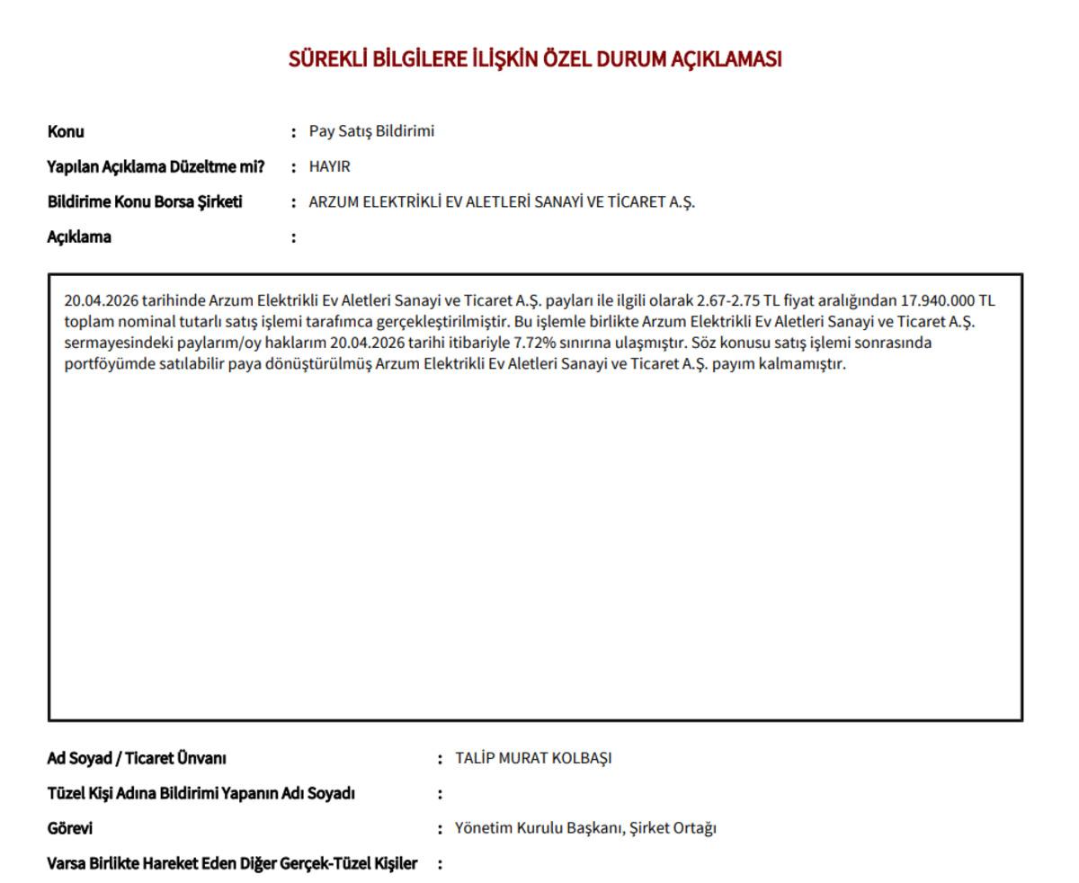 ARZUM hisselerinde kayıp artarken şirket ortağından dev satış geldi, G&ouml;rsel 3