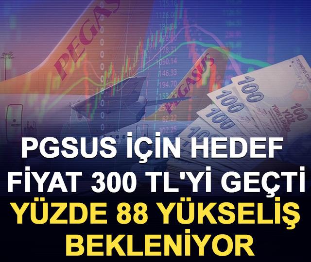 PGSUS i&ccedil;in hedef fiyat 300 TL'yi ge&ccedil;ti, y&uuml;zde 88 y&uuml;kseliş bekleniyor