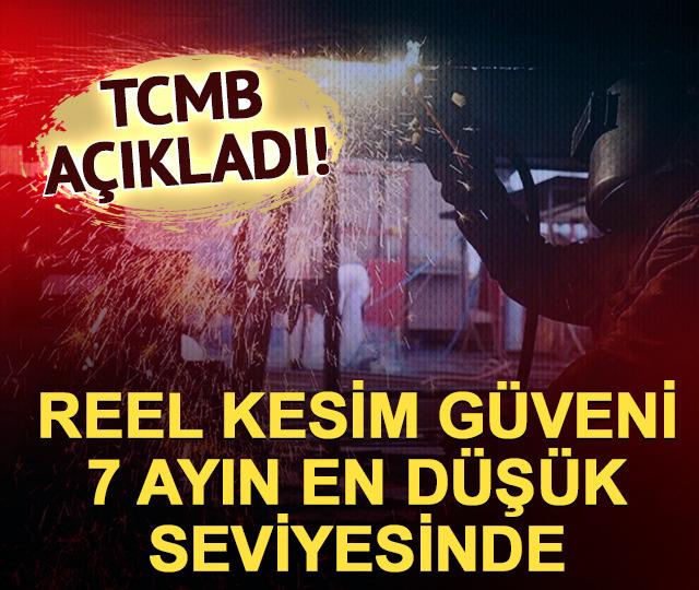 Reel kesim g&uuml;veni 98,6 ile 7 ayın en d&uuml;ş&uuml;k seviyesinde