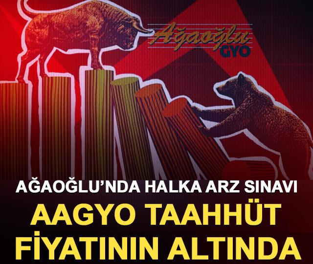 Ağaoğlu&rsquo;nda halka arz sınavı: AAGYO taahh&uuml;t fiyatının altında
