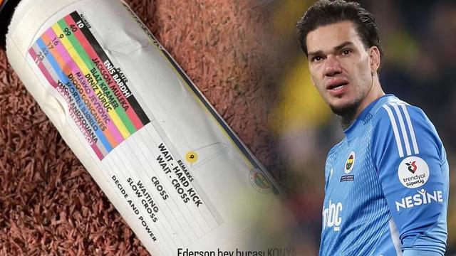 Konya'da inanılmaz olay: Ederson'un penaltı notlarını çaldı! Yapılan paylaşım gündem oldu