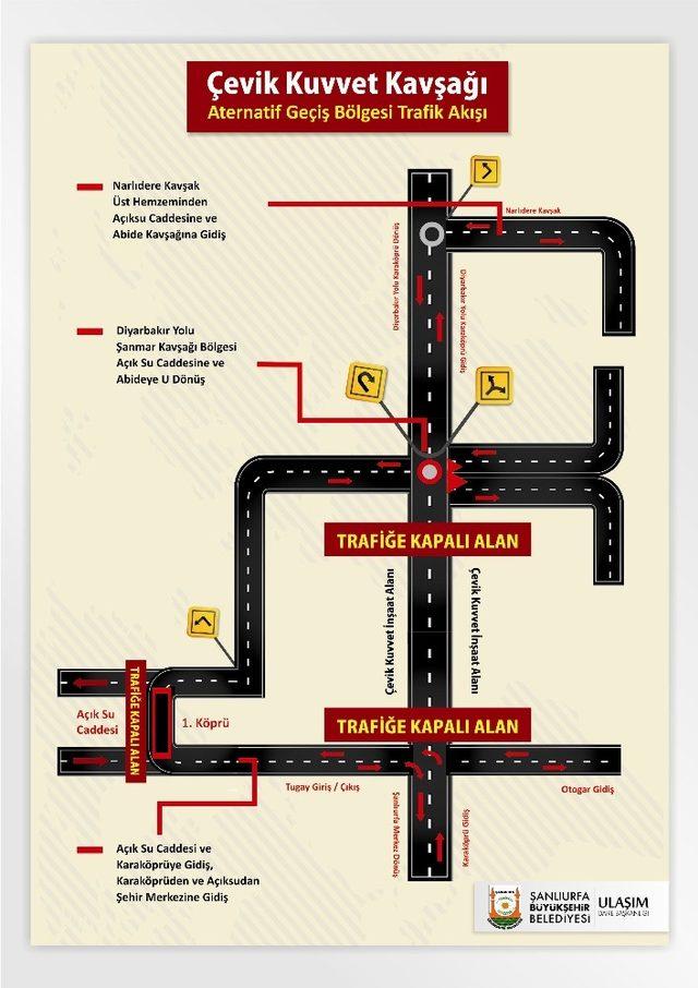 Alternatif yollar trafiğe açılıyor