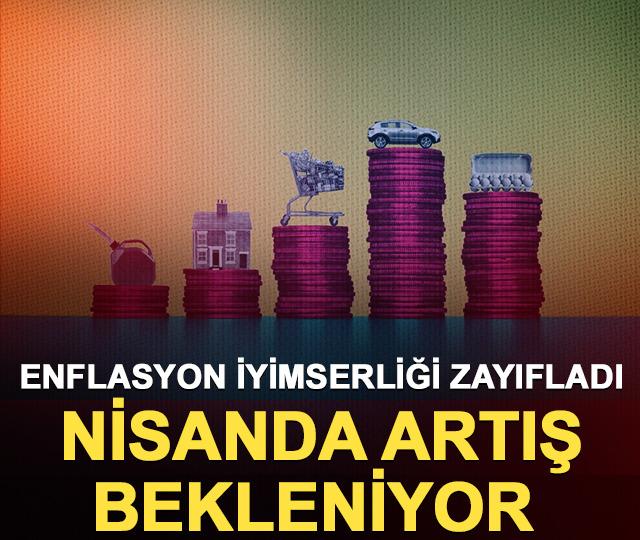 Enflasyon iyimserliği zayıfladı: Nisanda artış bekleniyor