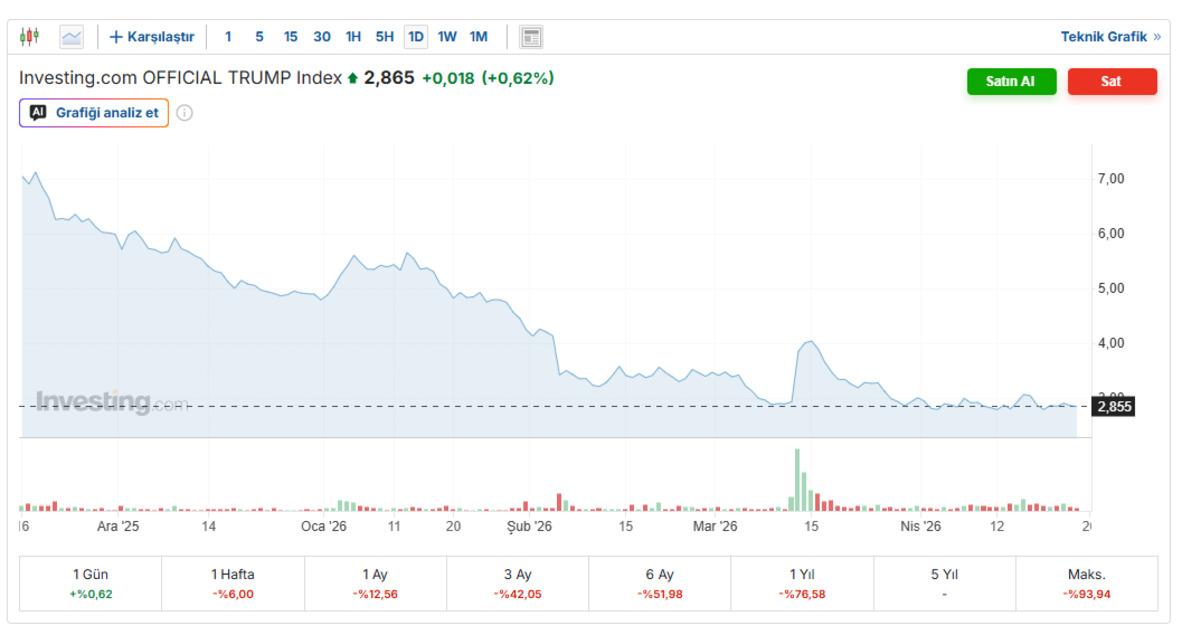 100 bin TL eridi, elde 820 TL kaldı! İslam Memiş "Bu soygun" dedi, G&ouml;rsel 3