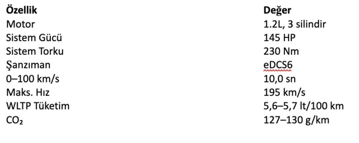 SUV tutkunlarını heyecanlandıran gelişme: Yenilenen kasasıyla Jeep Compass hakkında her şey 1