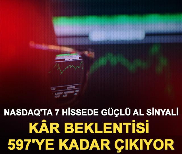 Nasdaq'ta 7 Hissede G&uuml;&ccedil;l&uuml; Al Sinyali: K&acirc;r Beklentisi 597'ye Kadar &Ccedil;ıkıyor