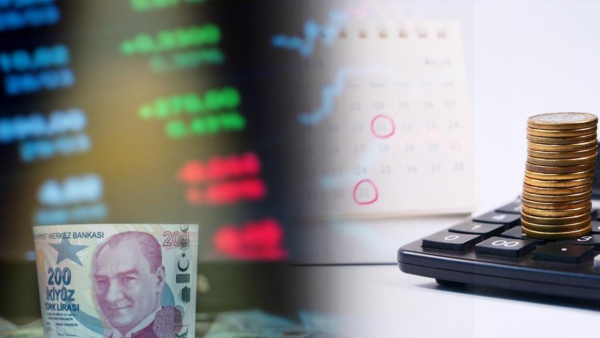 YUNSA hisselerinde temett&uuml; ayarlaması, G&ouml;rsel 1